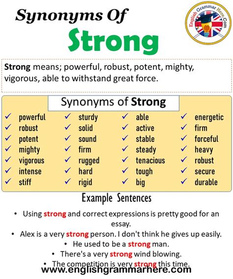 theme synonyms|strong themes synonym.